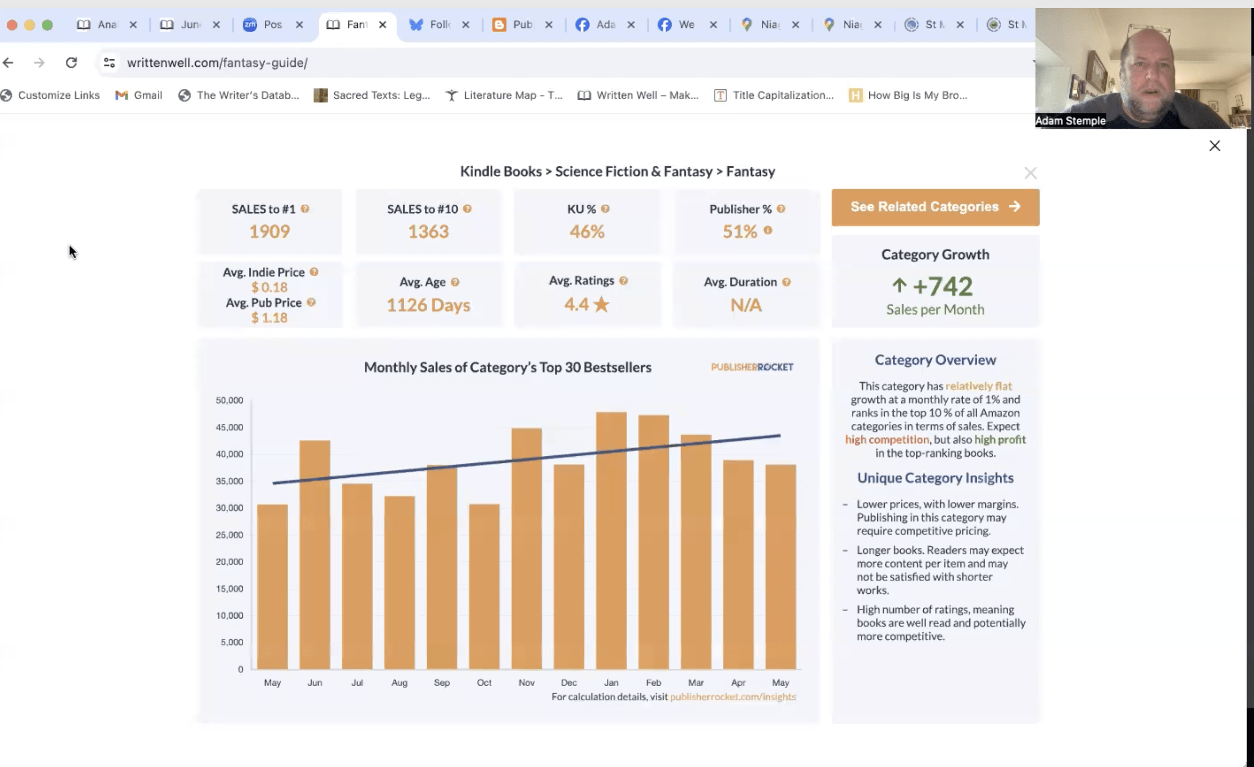 6/1/24 June Trends and Opportunities